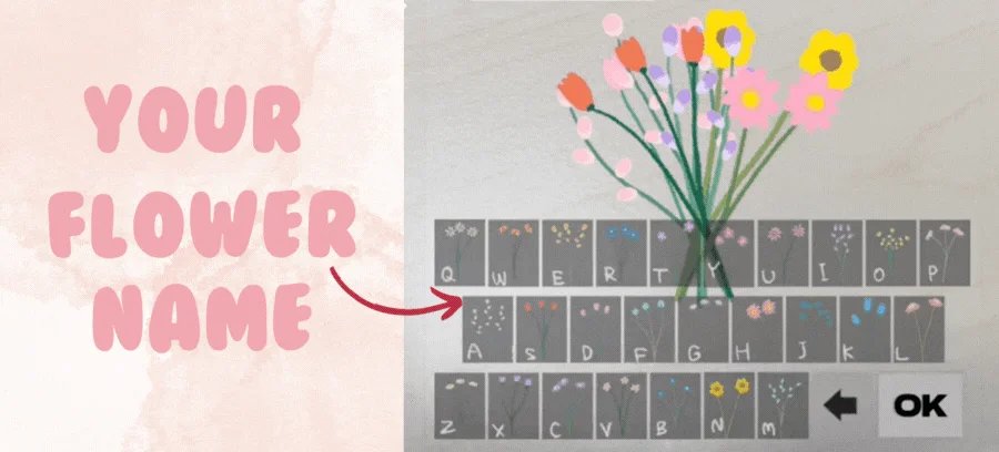 Floral Symbolism | Discover the Meaning Behind Your Name with Flowers!