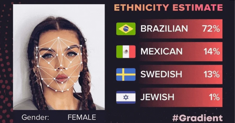 🌍 Discover Your Ancestry | What Does Your Genetic Heritage Reveal?