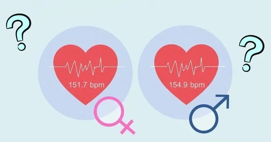 Do You Identify More With Masculine or Feminine Traits?